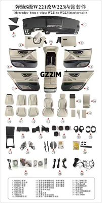 Mercedes-Benz S-Class W221 To W223 Car Interior Suite Upgrade Interior Kits
