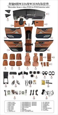 Mercedes-Benz S-Class W221 To W223 Car Interior Suite Upgrade Interior Kits